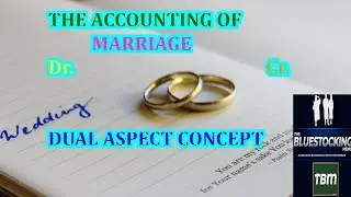 Dual Aspect Concept / Accounting Principle/ Accounting Concept