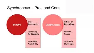 Synchronous or Asynchronous What's Best for You