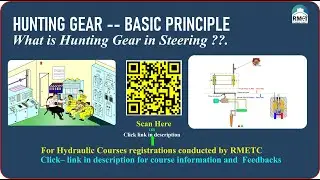 What is Hunting Gear in Steering ?? How does it work??|Ramesh Subramanian|RMETC videos