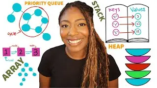 HOW TO MASTER DATA STRUCTURES AND ALGORITHMS | software engineer technical interview prep (part 1)