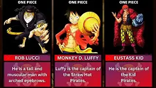 HOTTEST MALE CHARACTERS IN ONE PIECE - UPDATED 2024