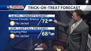 Video: Record warmth for Halloween (10-31-24)