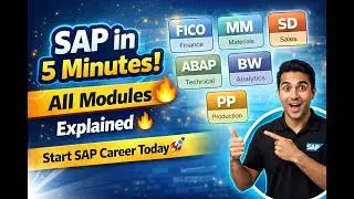 What is SAP? |Overview of All SAP Modules in 5 Minutes |Beginner Guide |Learn SAP