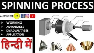 Metal Spinning Process