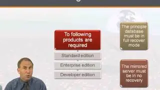 Learn about Implementing Database Mirroring in MS SQL Server 2008-Implementing from GogoTraining