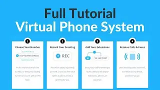 How Does VOIP and Virtual Phone System Works - Full Tutorial