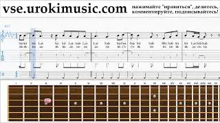 Как играть на гитаре Demi Lovato - Tell Me You Love Me Табы часть 2 um-i821