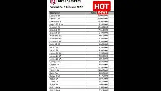 Daftar Harga Sepeda Polygon 2022