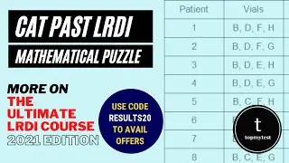 CAT LRDI Questions | Erdos Number | Mathematical Puzzle | CAT 2021 Preparation | CAT Syllabus