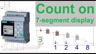 BCD Count on 7-Segment Display by LOGO!