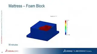 [webinar] Intro to SIMULIA Structural Simulation Engineer