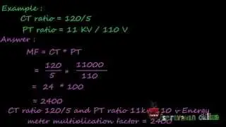 How to calculate energy meter multiplication  factor