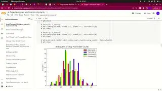 Dasar Machine Learning - Pengenalan Google Collab