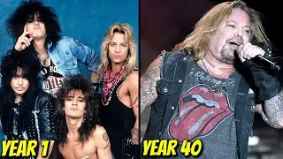 The Evolution Of EVERY Metal Band