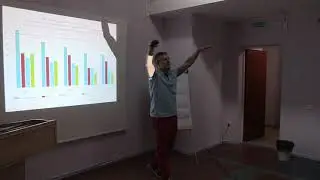 Стартовые условия для наджинга Свободы (Ярослав Романчук)