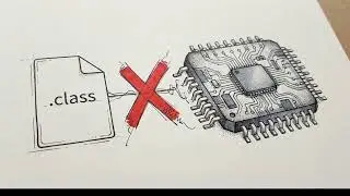 How Java Works? JDK, JRE & JVM Explained Simply | Java for Beginners