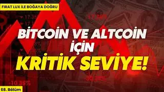 Bitcoin ve Borsa için Yükseliş Geliyor Olabilir! Stratejimi Anlattım!