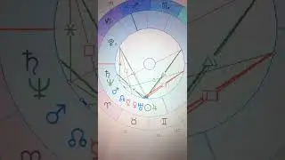 Деньги в Тельце 2 дом 