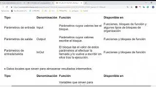 TIA Programa Prensa