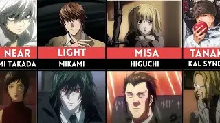 Every Death Note User Ranked From Weakest to Strongest (Death Note)