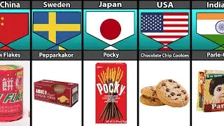 Popular Biscuits From Different Countries
