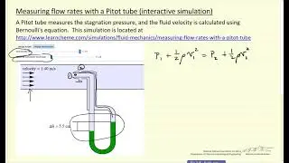 Measuring Flow Rates with a  Pitot Tube (Interactive Simulation)