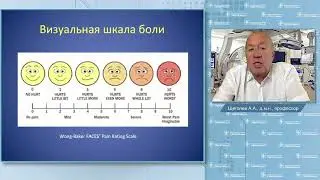 Школа практической хирургии. НПВП в программе лечения хирургических больных. Риски и осложнения