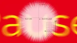 AP Precalculus – 4.6A Conic Sections: Parabolas