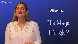 What is The Magic Triangle? Aligning Learning Outcomes