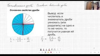Обыкновенная дробь, основное свойство дроби.
