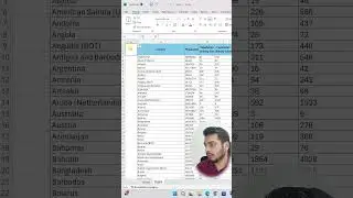 Generate serial number instantly in #excel #exceltips #msoffice #accounting