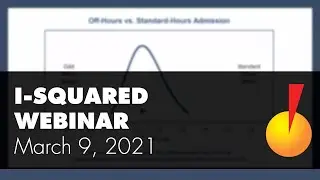 I-squared Webinar - I2 Does Not Tell Us How Much the Effect Size Varies - March 9, 2021