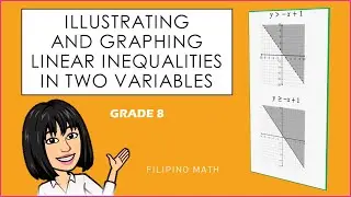 Illustrating and Graphing Linear Inequalities in Two Variables