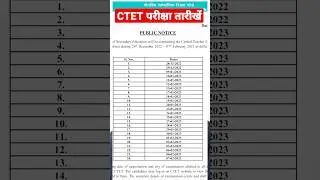 CTET Exam Schedule 2023 #ctetdecember सीटेट की सबकी परीक्षा तारीखें #ctet #shorts #ctet2023