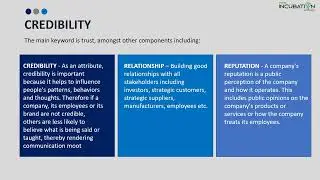 Topic 6 - Probability of getting funded