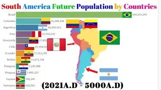 South America Future Population by Countries(2021-5000) Longest Population Projection