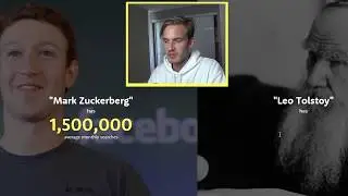 WHO IS MORE POPULAR?  [PewDiePie - RUS RVV]
