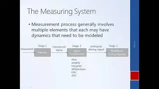 System Dynamics and Control: Module 8c - The Measuring System