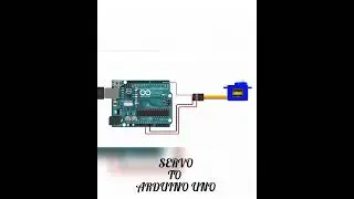 RFID based door locking system using ARDUINO