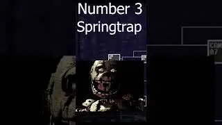 Top 5 scariest animatronics in FNaF