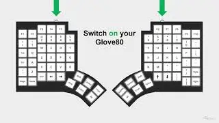 HOWTO:  Connect your Glove80 for the first time   #glove80community