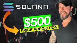 Solana Price Prediction
