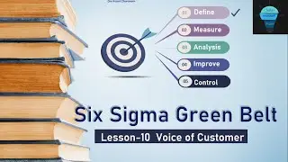 Six Sigma | Lesson -10 | Define - Voice of Customers | QFD House of Quality | 