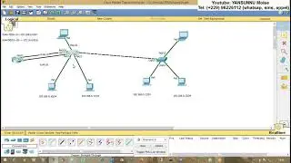 CCNA/ TP Partie 2: Présentation Explication et Configuration du router on-a-stick
