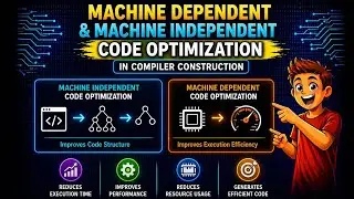 Machine Independent vs Machine Dependent Optimization | Compiler Design Explained