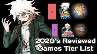 Ranking 2020's reviewed games