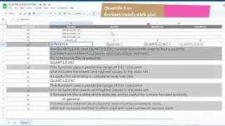 Quartile Inc Vs Quartile Exc with candystick /Bubble chart #googlesheet #statisticalanalysis