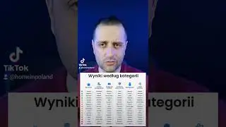 Варшава и Краков далеко не самые лучшие города Польши!