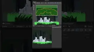 Fast jungle game art with ProtoSprite in Unity #pixelart #unity #2d
