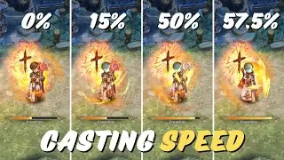 Casting Speed Comparison for Pontifex - Special Class | Tree of Savior